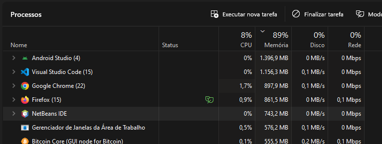 Capitao_Blah's tweet image. O #Netbeans é minha IDE #Java favorita. É prático e objetivo. Além de ser gratuito, tem tudo o que a maioria dos desenvolvedores precisam.
Ah, e para os haters da plataforma Java, o @Netbeans é mais leve que o #VSCode.
#javascript
#bolhadev
#Python