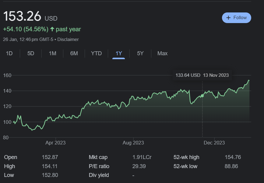 Kartikey Pachori tweet media