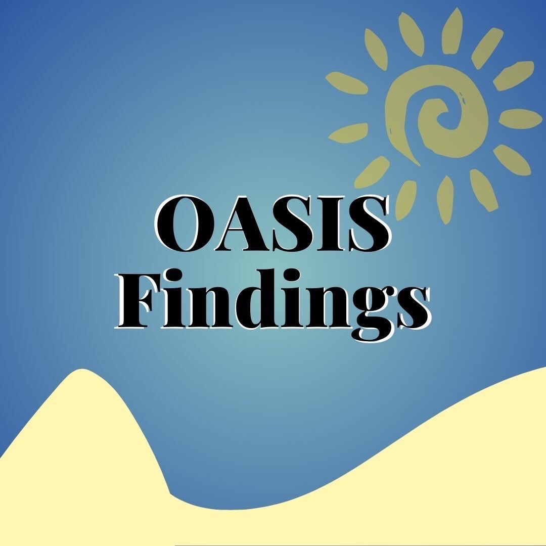 cuchange's tweet photo. Finally we can see our hard work pay off!! The OASIS study has finally hit the web and we are so happy to share our results. We hope you can take some time to visit this article and give it a read 💪🏽 #cuboulder #boulder #research https://t.co/Tc0ehfZkzs