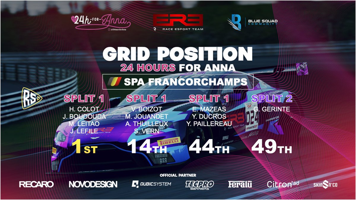 raceesportteam's tweet photo. J-1 avant le départ des #24hForAnna 2024 💕

En split 1, a #114 a partira depuis la pôle position, la #252 14ème et la #788 43ème 👊🏻 ! 

Le défi du week-end est celui de @gabislo94, qui partira seul pour défendre la cause  ! 🤩

#ForzaBlueSquad https://t.co/zN5C7GWxDq