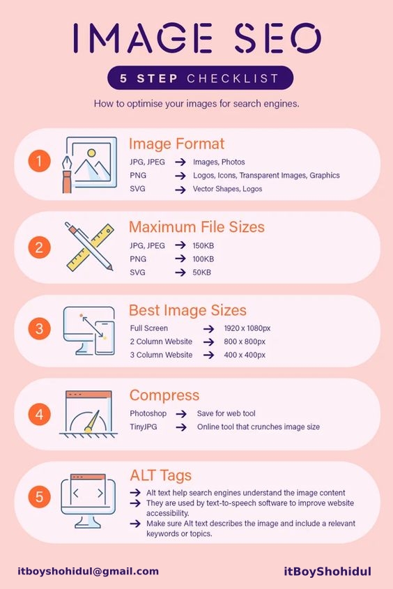 Boost your #WebPerformance  with effective #ImageOptimization! Maximize #SEO impact by compressing images, using descriptive filenames, and adding alt text. Optimal image sizes enhance page load speed, improving user experience and #SearchRankings. Explore more #SEOTips