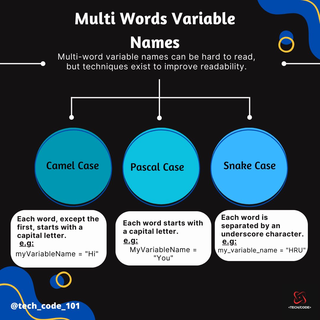 TechCode101's tweet image. Python variable names made easy😌 
#pythonvariables #Python