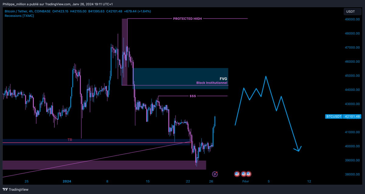 Philippe | Crypto Zoral 💥 tweet media