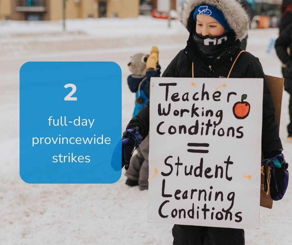 SaskTeachersFed's tweet photo. It's been a busy couple of weeks for education in Saskatchewan, and government continues to push their tired rhetoric and false numbers.
  
Let's take a look at the numbers that matter.
  
(And don't forget to sign up for https://t.co/dKfz1969iX to support students and teachers.) https://t.co/aRELMzRv1p