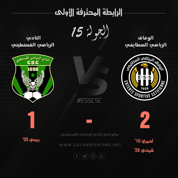 CSC_officiel's tweet photo. Match perdu bêtement par les Constantinois !
#ESSetif 2 - 1 #CSConstantine 
#ligue1pro 
#dz #dzfoot #dzpower https://t.co/34l4e4q2ru