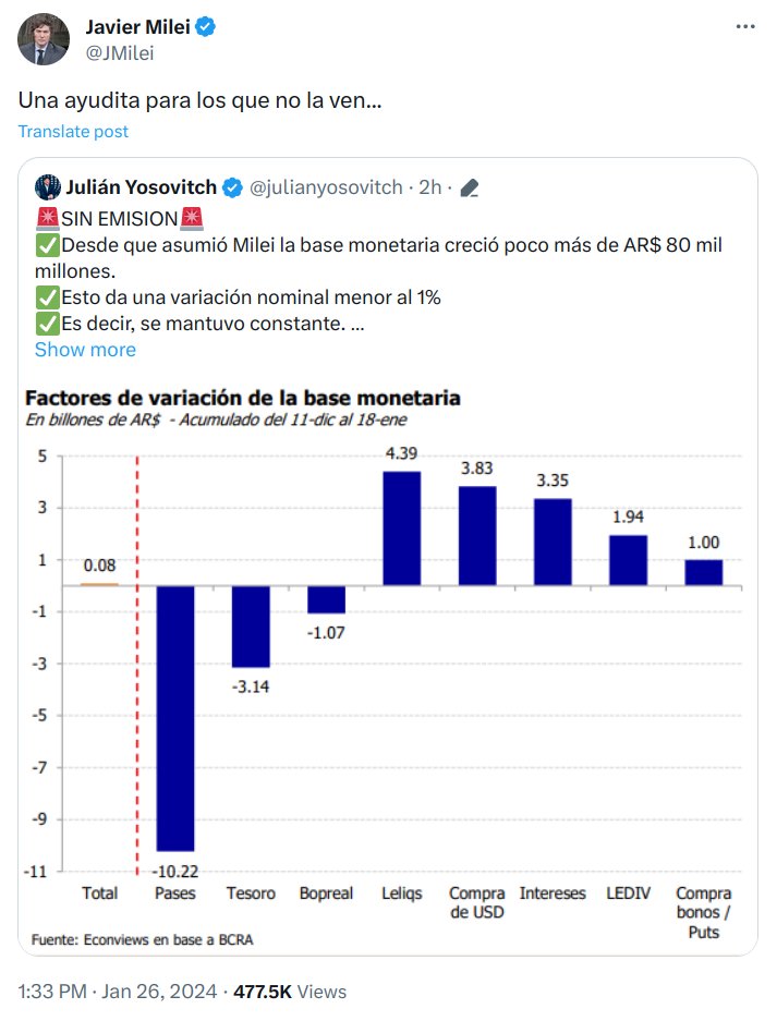 Se sigue haciendo el picante por Twitter, mientras un buen porcentaje de la población no sabe cómo va a vivir el mes que viene.