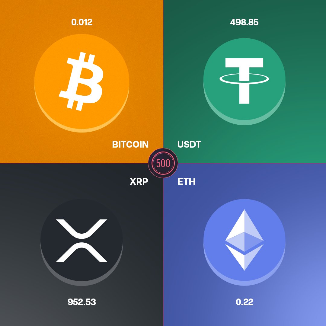 500Casino's tweet photo. You can only choose one to keep for a year, and we'll give it to you. 

Make your choice and retweet 👀 https://t.co/Kf7esuMl0d