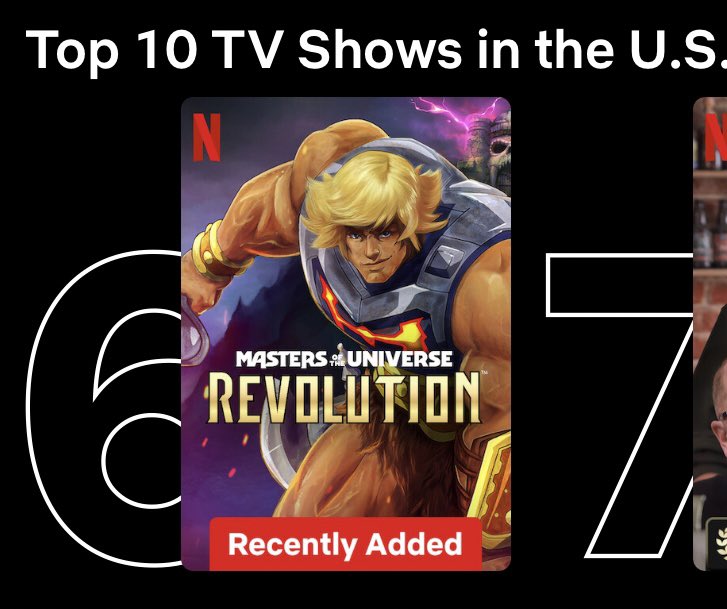 ThatKevinSmith's tweet photo. THANK YOU to everyone who watched MASTERS OF THE UNIVERSE REVOLUTION into the Top 10! 
This means the world - nay, the Universe- to me and the crew! 
@Mattel @netflix @powerhouseanim https://t.co/vK1ejcAphy