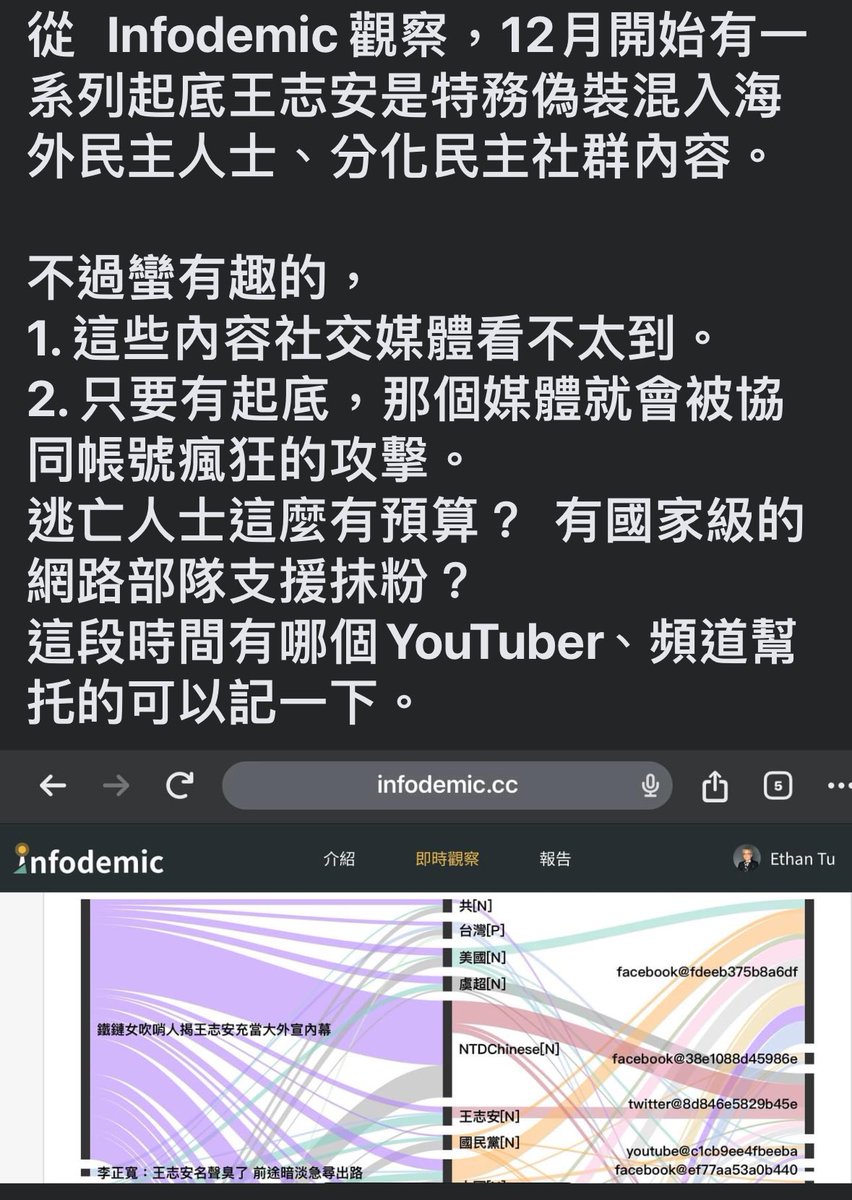 kaopingapple's tweet photo. @balababada 那些就像柯粉一樣崇拜教主，靜靜看那群人被割韭菜就好了 https://t.co/bDW2rY2PXC