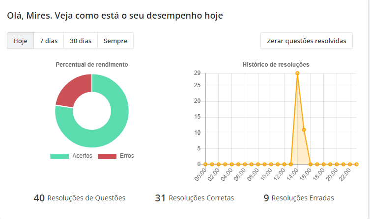 mirestudy's tweet image. eu realmente melhorei em pt