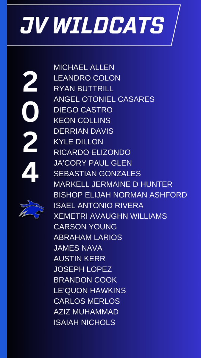 Introducing the 2024 Dekaney Wildcats Baseball Team! We extend our gratitude to everyone who participated in the tryouts and encourage you to persist in your dedication. If your dream is to play baseball, continue to 'Practice with a purpose.' Keep up the hard work!  #WeBleedBlue