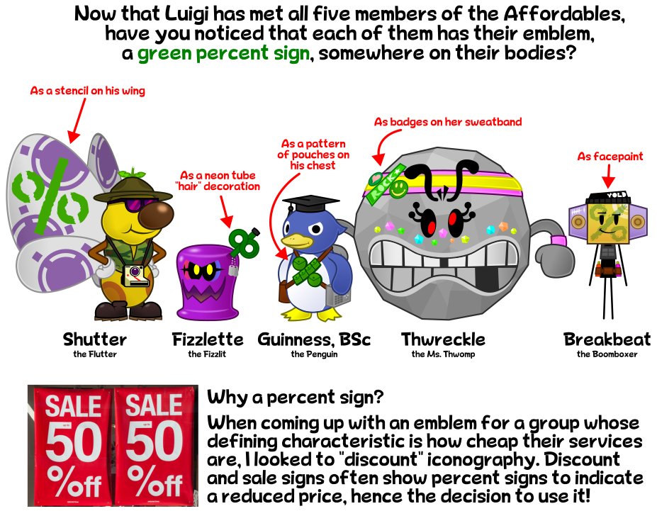 Paper Luigi and the Marvelous Compass (@marvelousluigi) / Posts / X