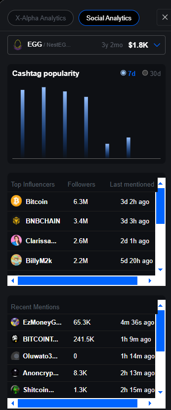 jian_dev's tweet photo. @Thorshammergems 🌐 Exploring the universe of $EGG tokens. Utilizing $XALPHA for real-time data analytics. 

Uncover the potential of EXP with this game-changing tool! 🚀 Check it out: https://t.co/2iD646PwXb #CryptoEXPlore #XAlpha https://t.co/dmLi8iZrq9