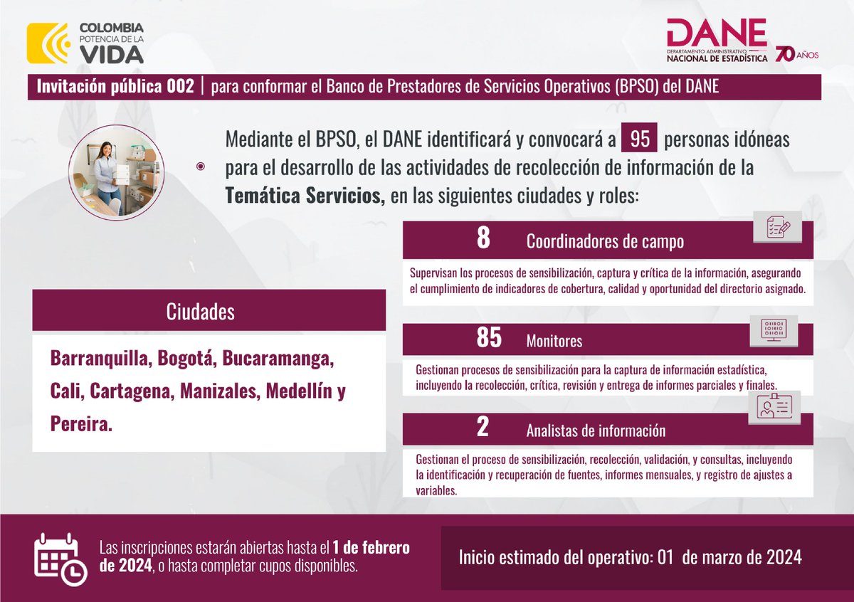DANE Colombia tweet media