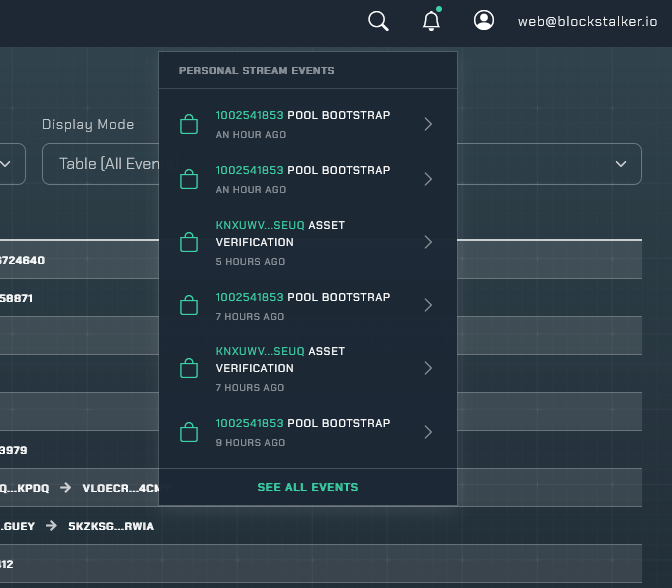 Two months after our <a href="/AlgoFoundation/">Algorand Foundation</a> Build-A-Bull podium we just released v0.9 today, a significant step toward our mega v1.0 release for April 2024.  Our transaction ripper is significantly improved, so you're going to see a *ton* more MainNet event traffic.  What activity can