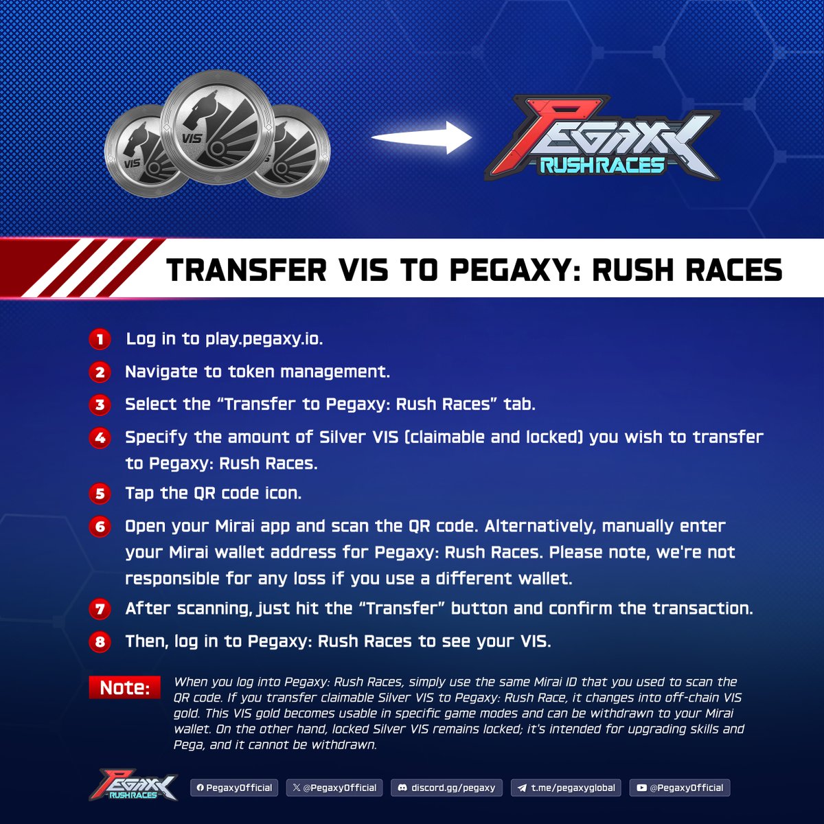 PegaxyOfficial tweet picture