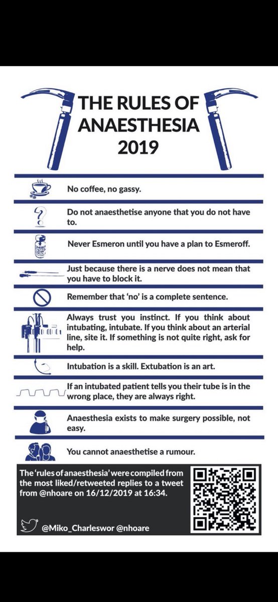 @Dr_BellaR Anaesthetics.
