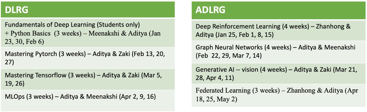 TrAC - Translational AI Center tweet media