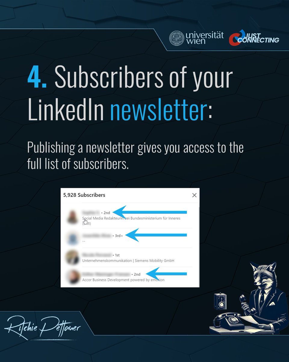 ritchie3x3's tweet image. Tip: Bookmark your LinkedIn lists. This small hack can save you over 10k clicks a year - talk about efficiency! 🖱️ [5 of 9] #LinkedInHack #SaveTime