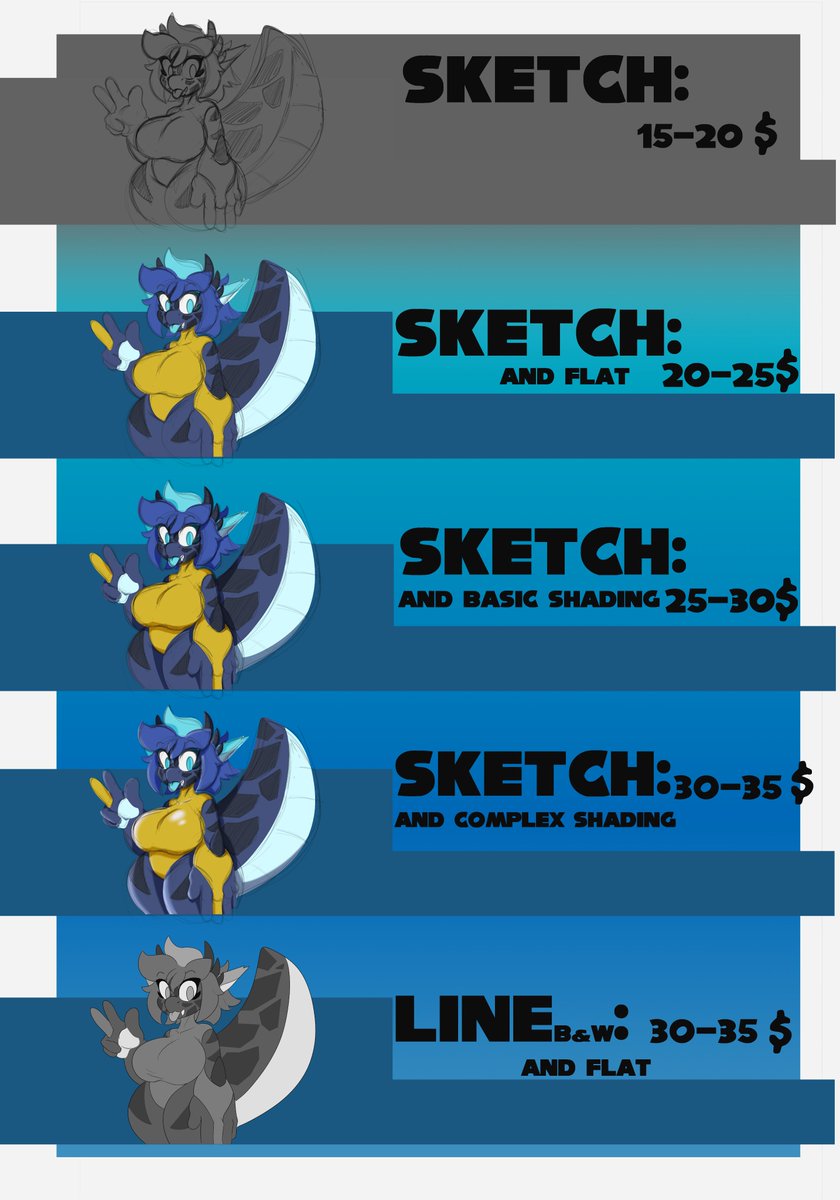 BlueberryGrizzly(Commissions OPEN) tweet media