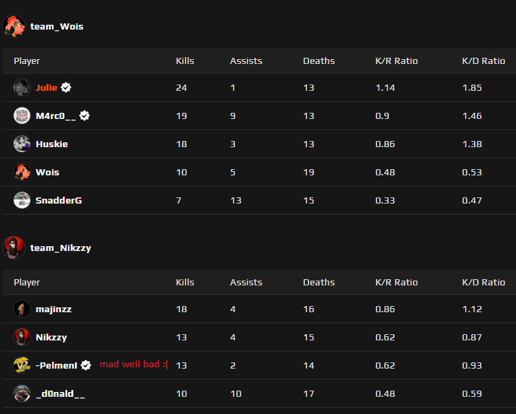 Julie ˗ ˏ ˋ ♡ ˎˊ ˗ tweet media