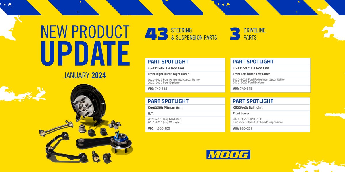 MOOG Parts tweet media