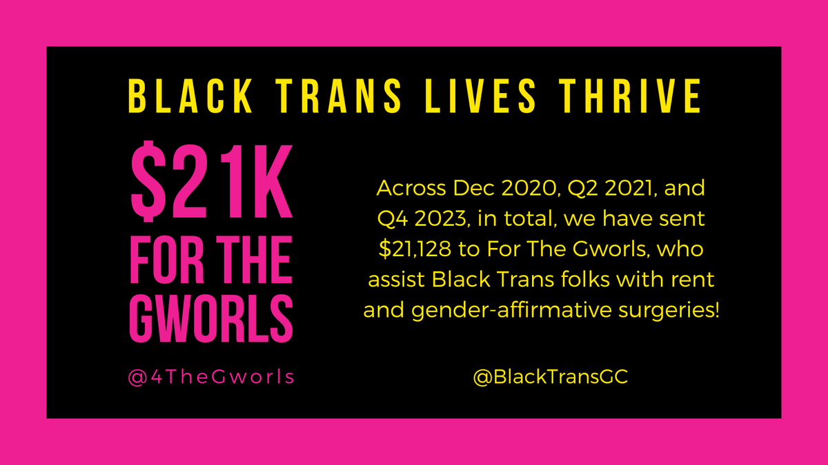 $21K FOR THE GWORLS!🔔In Q4 2023, we raised $10.7K! @4thegworls received all funds given in Q4 2023. Add that to Dec 2020 &amp; Q2 2021 cycles to bring our FTG giving total over $21K!

FTG assists Black Trans folks with rent + affirmative surgery costs.

More: forthegworls.party