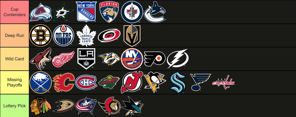 #DSports End of Season Predictions 🥇🥈🥉

Been a great season with lot of ups, downs and surprises for many teams. Can't wait to see how it ends up!

#GoAvsGo #TexasHockey #NYR #flapanthers #gojetsgo #Canucks