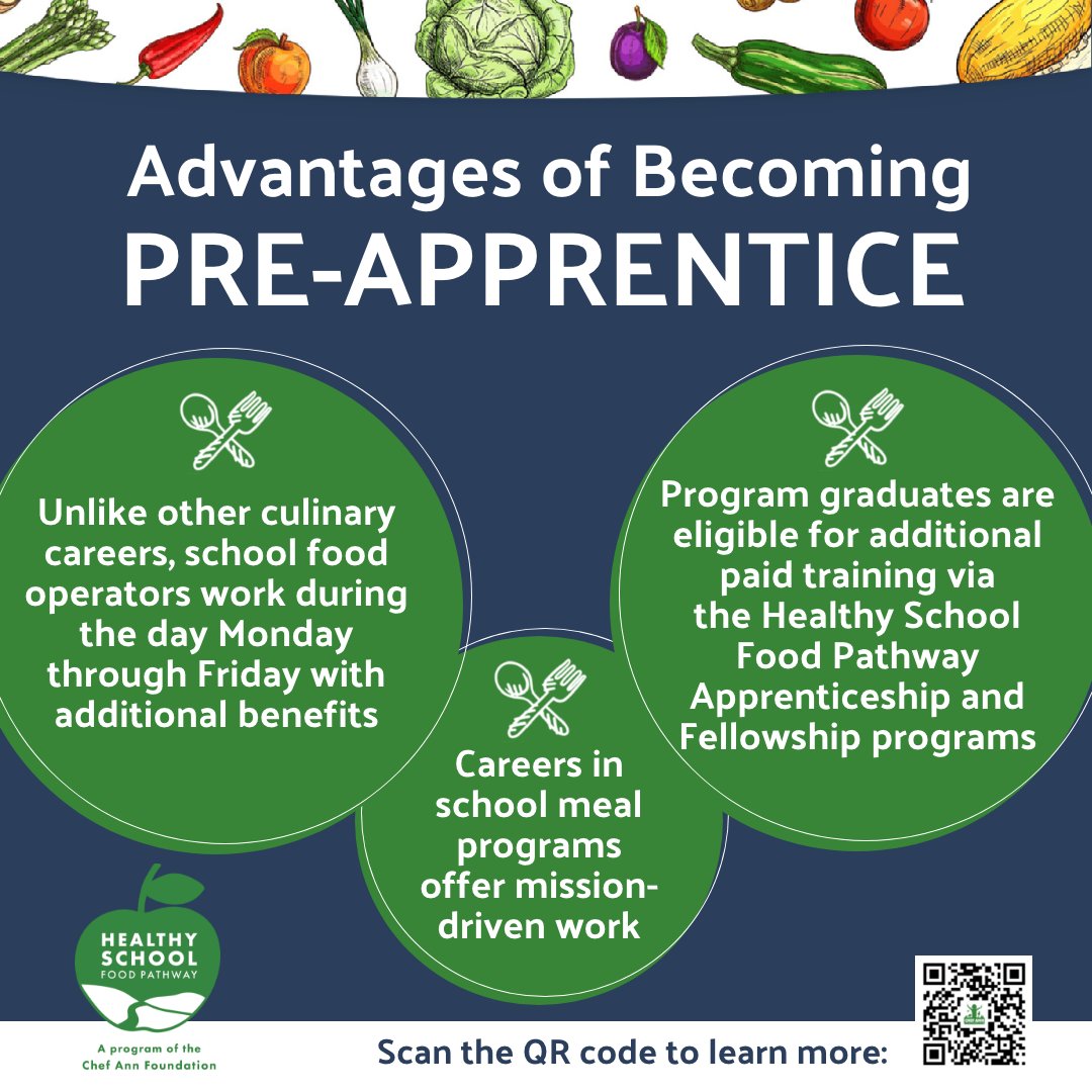 Calling all California residents: We're accepting applications for our Fall 2023 Healthy School Food Pathway (HSFP) Pre-Apprenticeship! 🍏

The deadline to apply is Monday, February 12th. To apply, visit: chefannfoundation.org/what-we-do/hea…