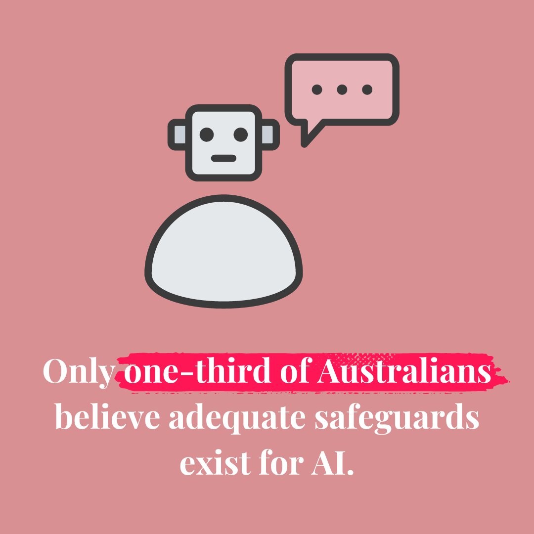 rubyassembly's tweet image. According to the just-released Safe and Responsible AI in Australia consultation, the Australian Government is considering multiple mandatory guardrails for AI, whether through changes to existing legislation or new AI-specific laws. Read it here:  bit.ly/3S1f6Fm
