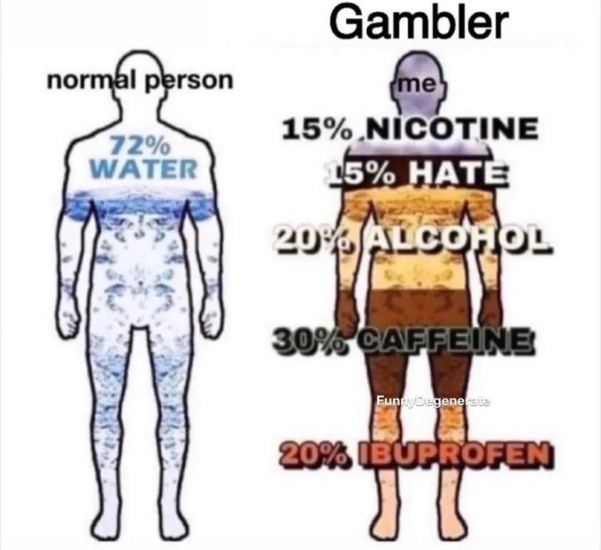 no context memes tweet media