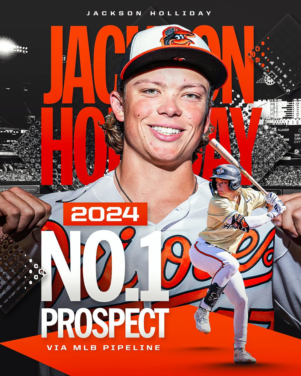 圖 官網百大新秀第一:Jackson Holliday