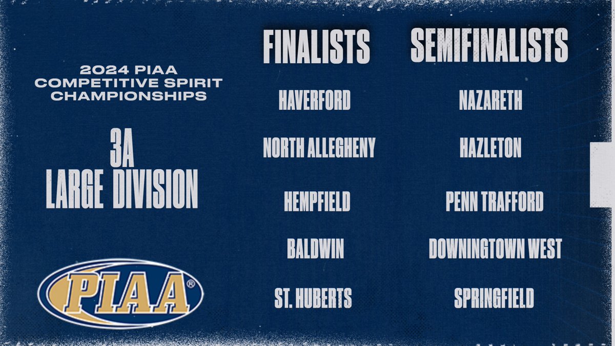 Congratulations to the 2024 3A Large Division Finalists & Semifinalists! Full results here: piaa.org/assets/web/doc…