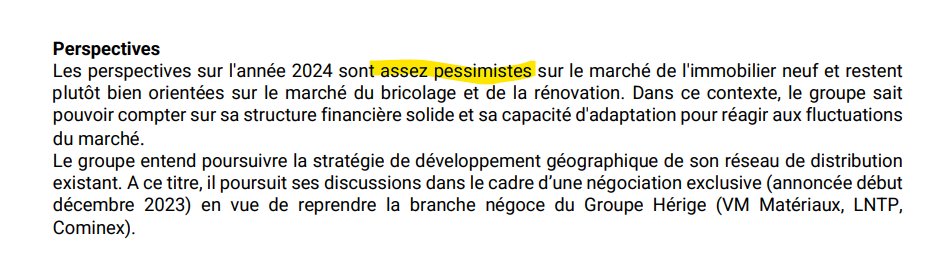 ryoki56585173's tweet photo. #Samse
CA 2023 mitigé 
CA T4 en légère baisse

PE autour de 9
Marge en baisse
Beau bilan 

Pas actionnaire je passe mon tour 
lié à la construction ^^ https://t.co/pRoEAbwO8V