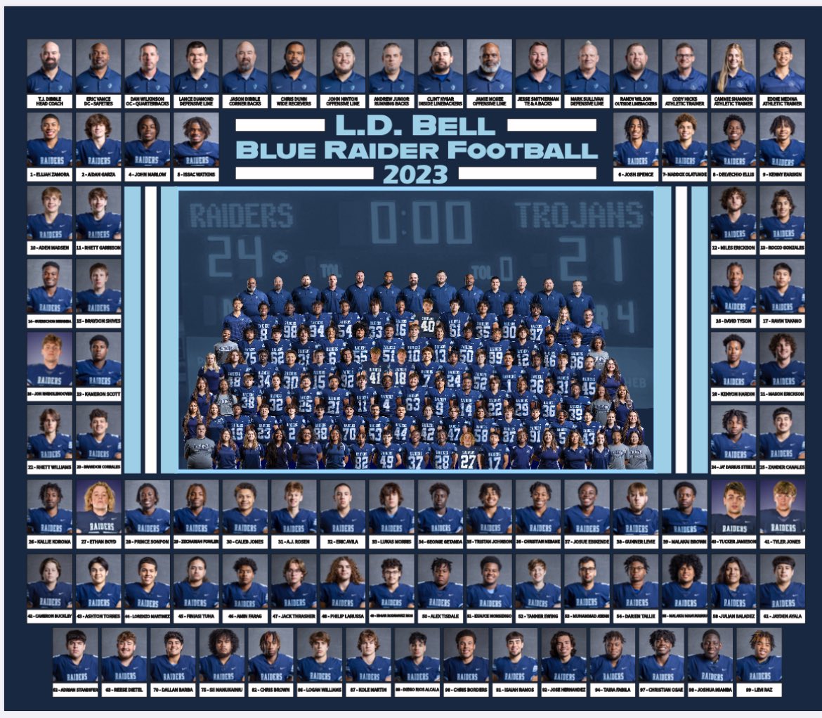 #BlueRaiderBanquet23 🧵
Varsity 7-3