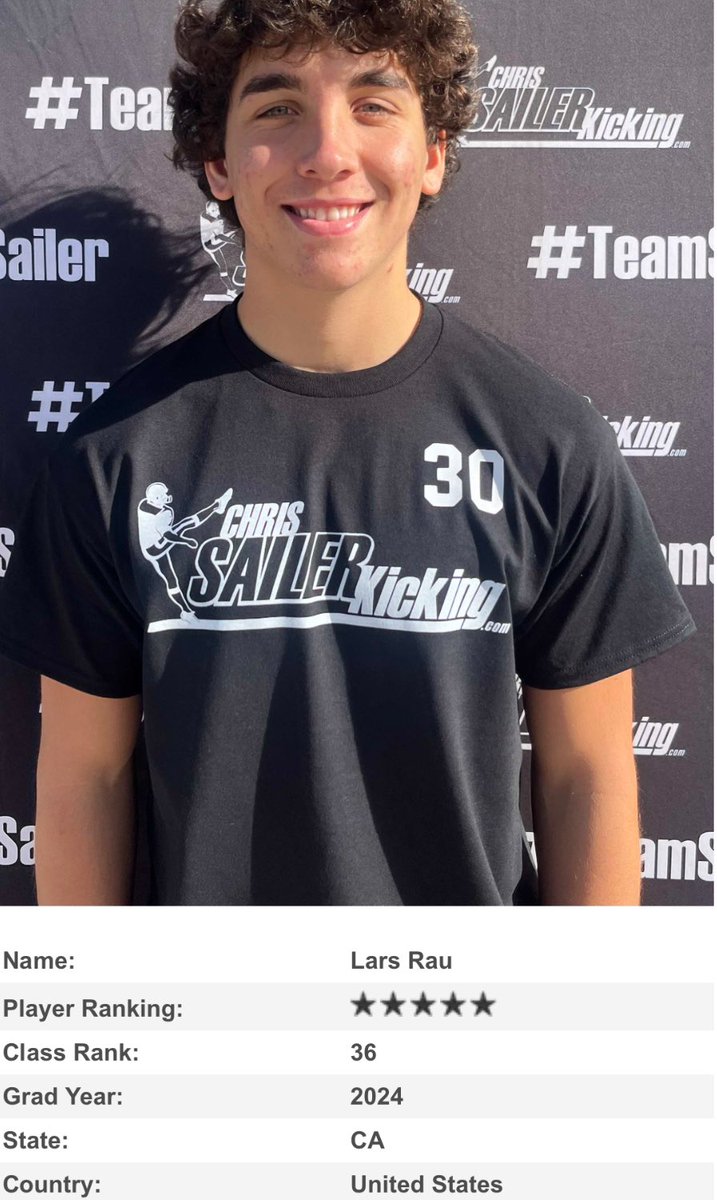 1arsRau's tweet image. Honored to be recognized as a 5⭐️ Kicker and Punter by @Chris_Sailer

@allfootballSM @NickRolovich @dimare_dominic @westcoastpreps_ @BrandonHuffman
