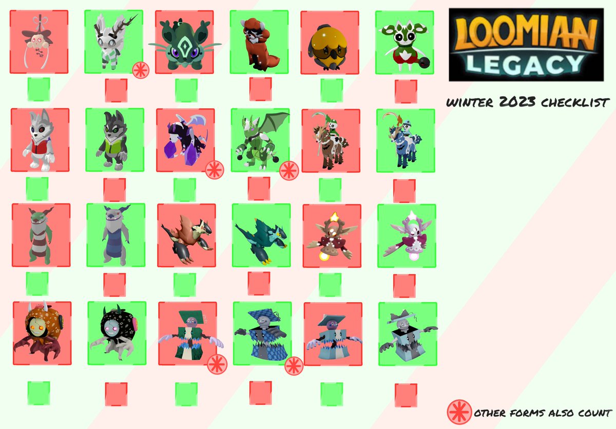LLCalcs tweet picture