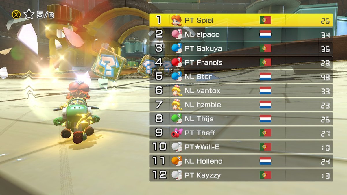 Spielpro tweet media