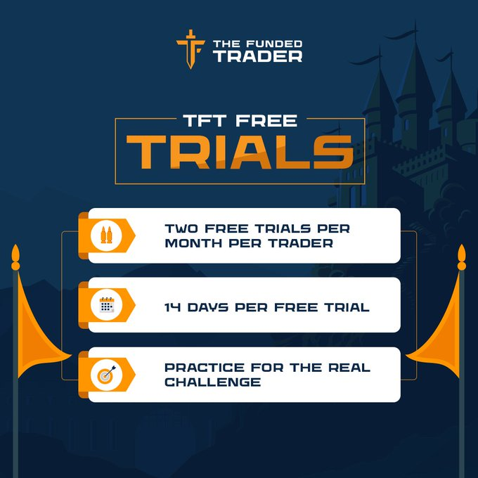 thefundedtrader's tweet photo. Free Trial --> Challenge --> Funded --> Freedom 

Start the Journey today! Try out our Free Trial. https://t.co/hH1f57q1ba