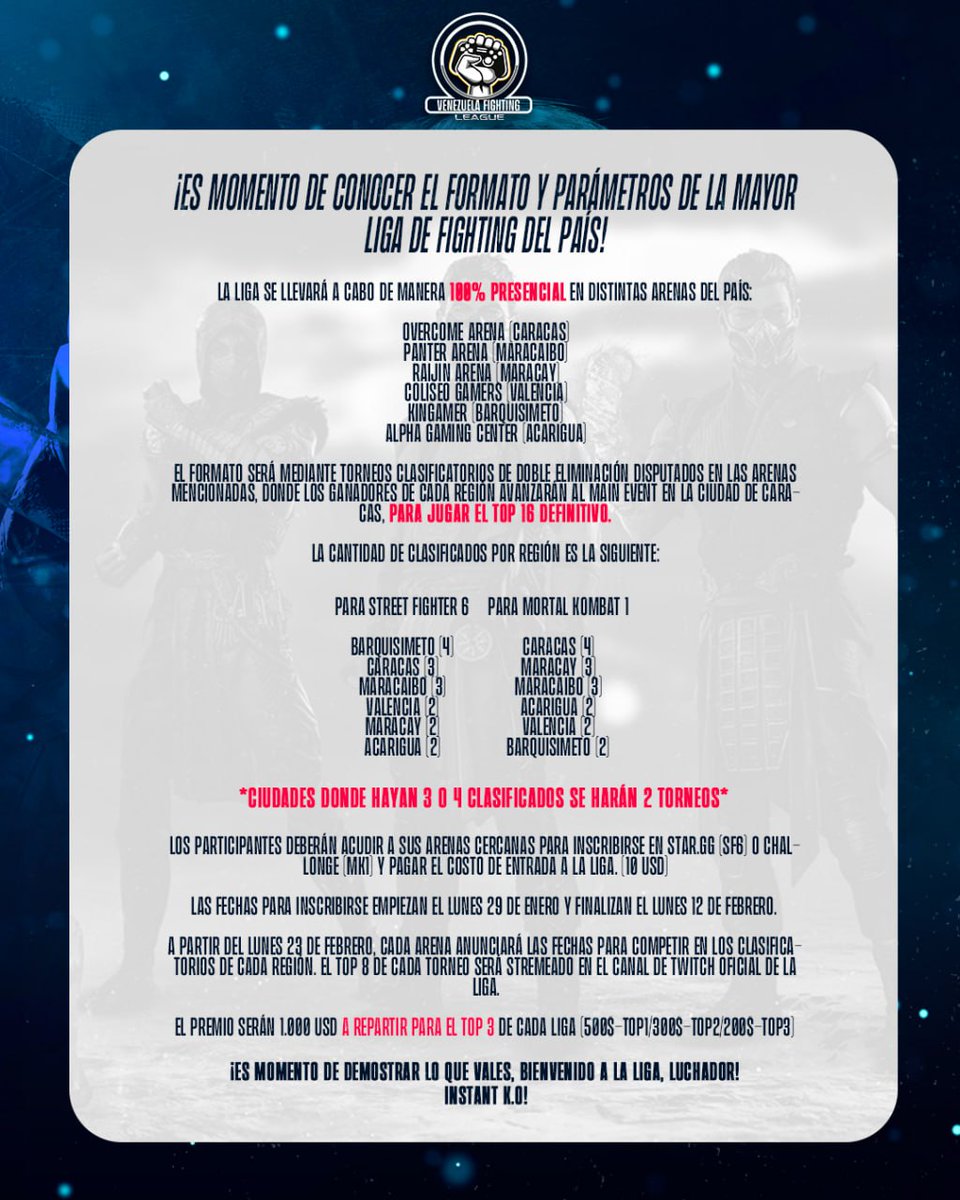 🕹️🎮¡Bienvenidos a la primera edición de la Venezuela Fighting League!🎮🕹️
 
💸PREMIOS: 1.000 Usd al TOP 3 
🧍 INSCRIPCIÓN: 10 Usd 
🛑 100% PRESENCIAL🛑

#StreetFighter6
#MortalKombat1

⬇️⬇️⬇️FORMATO⬇️⬇️⬇️