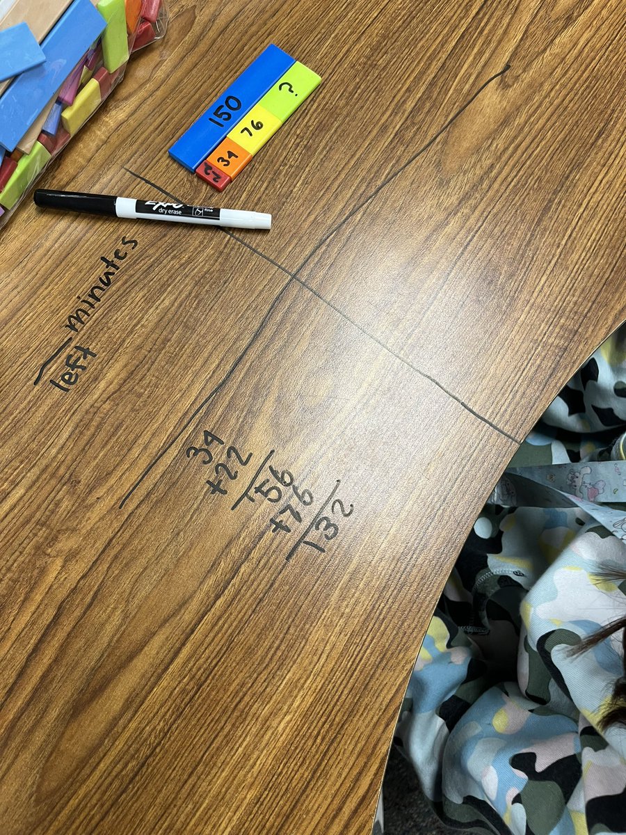 MrsViard's tweet image. Black Fridays!!!! We are loving having Mrs. Black come teach us lessons all about problem solving on Fridays!! Excited for next week!! #hayeshawks