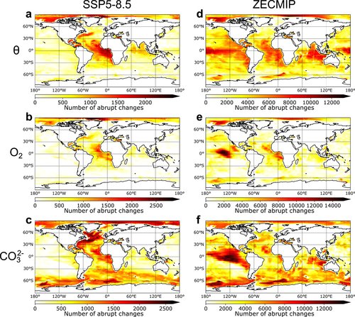 Recent #AGUPaper by scientists from @Geofysen @UiB @BjerknesBCCR @NORCEresearch @Meteorologisk shows that More Frequent Abrupt Marine Environmental Changes are Expected @HorizonEU @COMFORTH2020 @forskningsradet @KeyCLIMNFR @theAGU agupubs.onlinelibrary.wiley.com/doi/full/10.10…