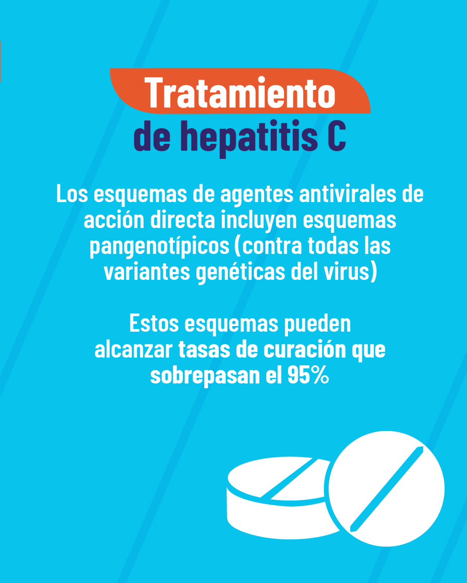 Salud_Ec's tweet photo. #ElNuevoEcuador | Adquirimos antivirales de acción directa que incluyen esquemas contra todas las variantes genéticas del virus de #Hepatitis C. Además, capacitamos a médicos de @Salud_Ec y de la Red Pública Integral de Salud (#RPIS) sobre el manejo de hepatitis B y C. https://t.co/iA21NINh5O