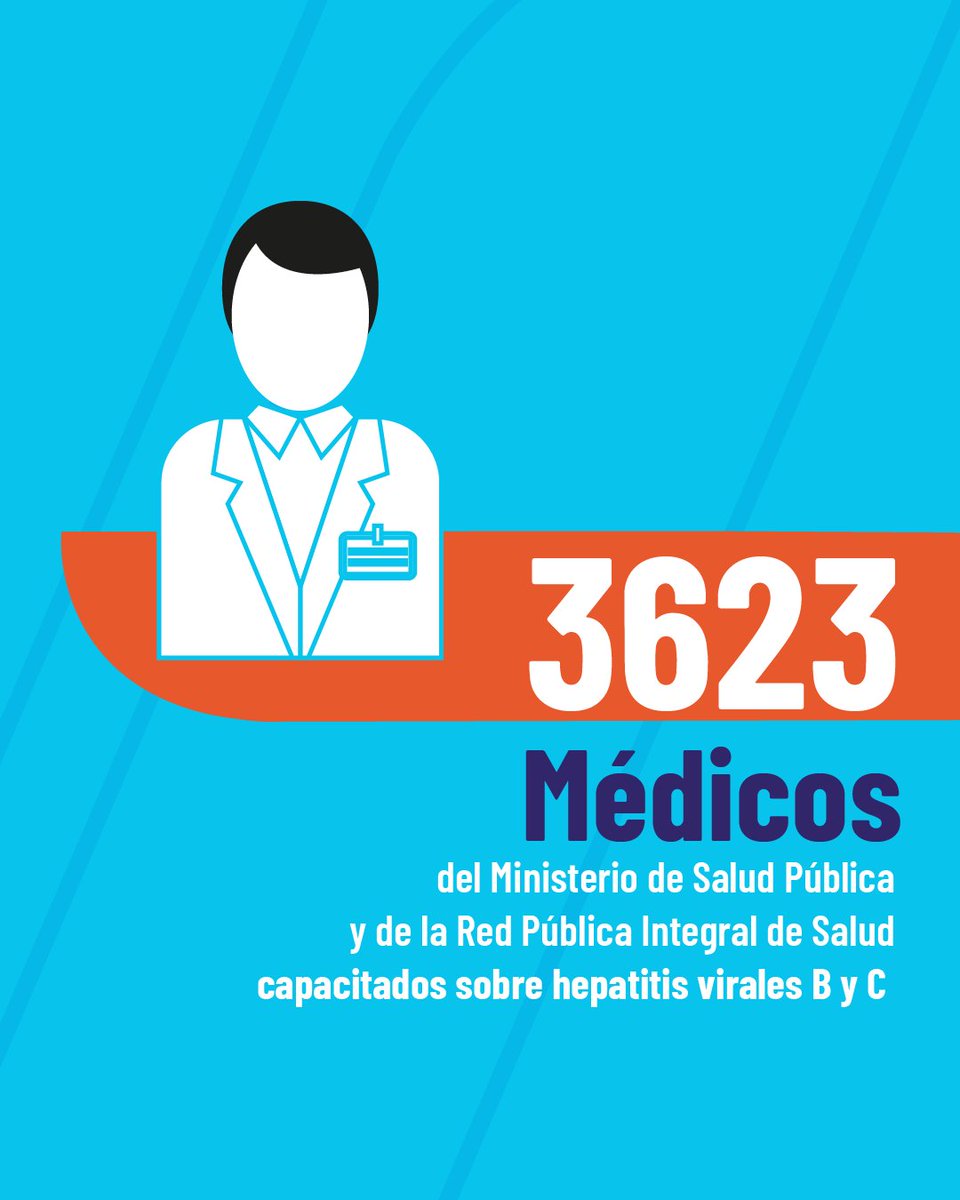 Salud_Ec's tweet photo. #ElNuevoEcuador | Adquirimos antivirales de acción directa que incluyen esquemas contra todas las variantes genéticas del virus de #Hepatitis C. Además, capacitamos a médicos de @Salud_Ec y de la Red Pública Integral de Salud (#RPIS) sobre el manejo de hepatitis B y C. https://t.co/iA21NINh5O