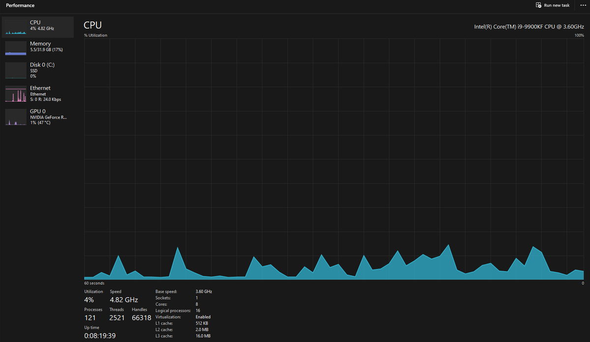Internett tweet media