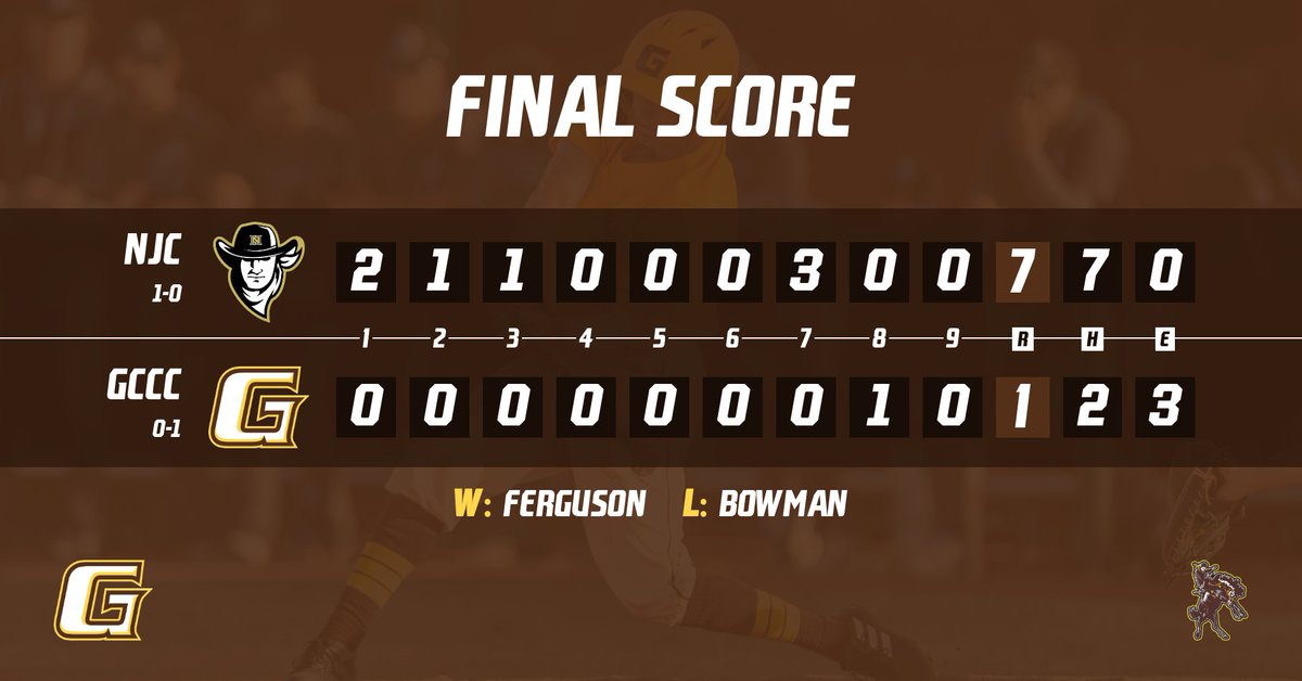 Final Score. Back in action tomorrow at 11 MST.