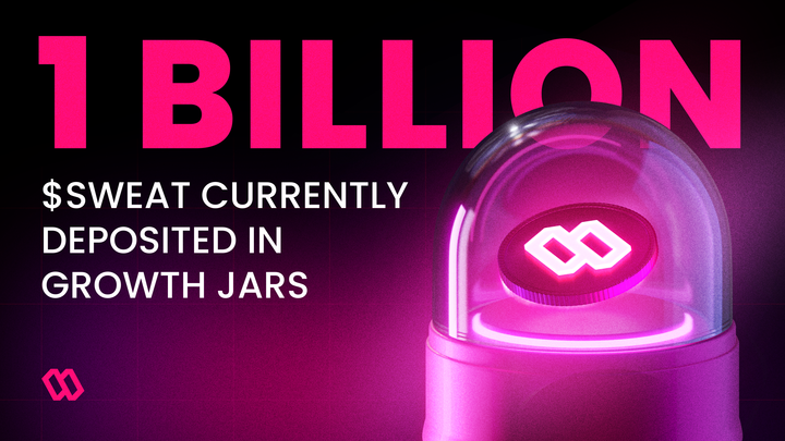 Achievement Unlocked ✅ Over 1 Billion $SWEAT is currently deposited in Growth Jars 🎉 Have you used the limited time Premium Jars? 👀