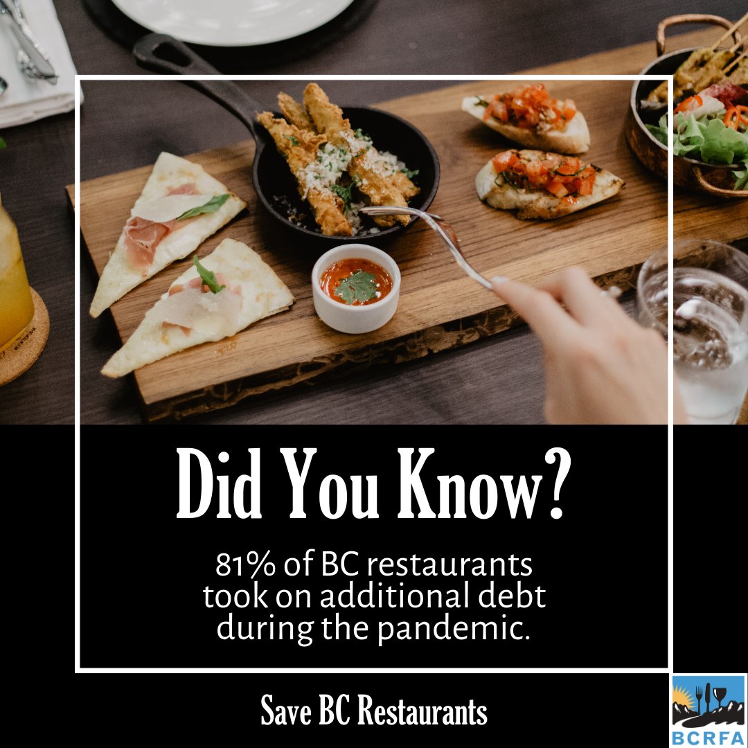 BCRFA's tweet photo. One of the biggest issues facing the restaurant industry is large pandemic-related debt levels.
 
20% of BC restaurants and foodservice vendors are struggling to repay pandemic-era loans.
 
Learn more➡️ https://t.co/CaEMIIY5H7

#SaveBCRestaurants #bcpoli #vanpoli #smallbusinessBC https://t.co/1bu6yborkV