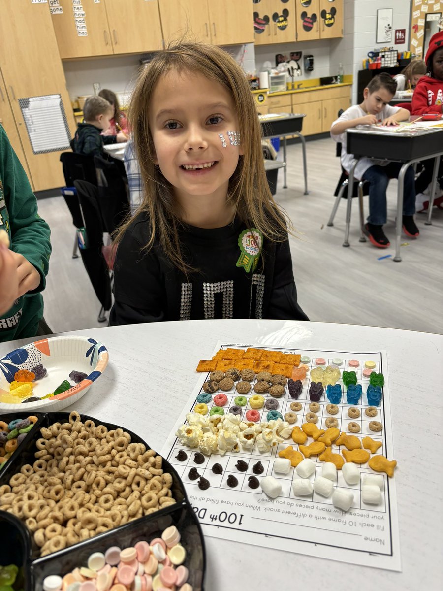 ShanCreekmore's tweet photo. Celebrating the 100th day of school with my first graders @plainviewElem #100daysoffirstgrade #more2SeeInYear3 #otterlyAwesome https://t.co/qOEiMXapJF