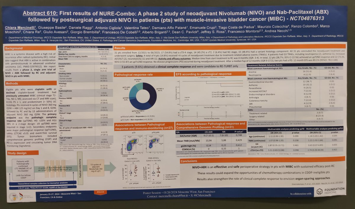 It has been an honor to present today #NureCombo trial at @ASCO #GU24. Great results with neoadj nivo/abraxane followed by adj nivo in MIBC, with 38.7% ypT0N0 @AndreaNecchi @SanRaffaeleMI